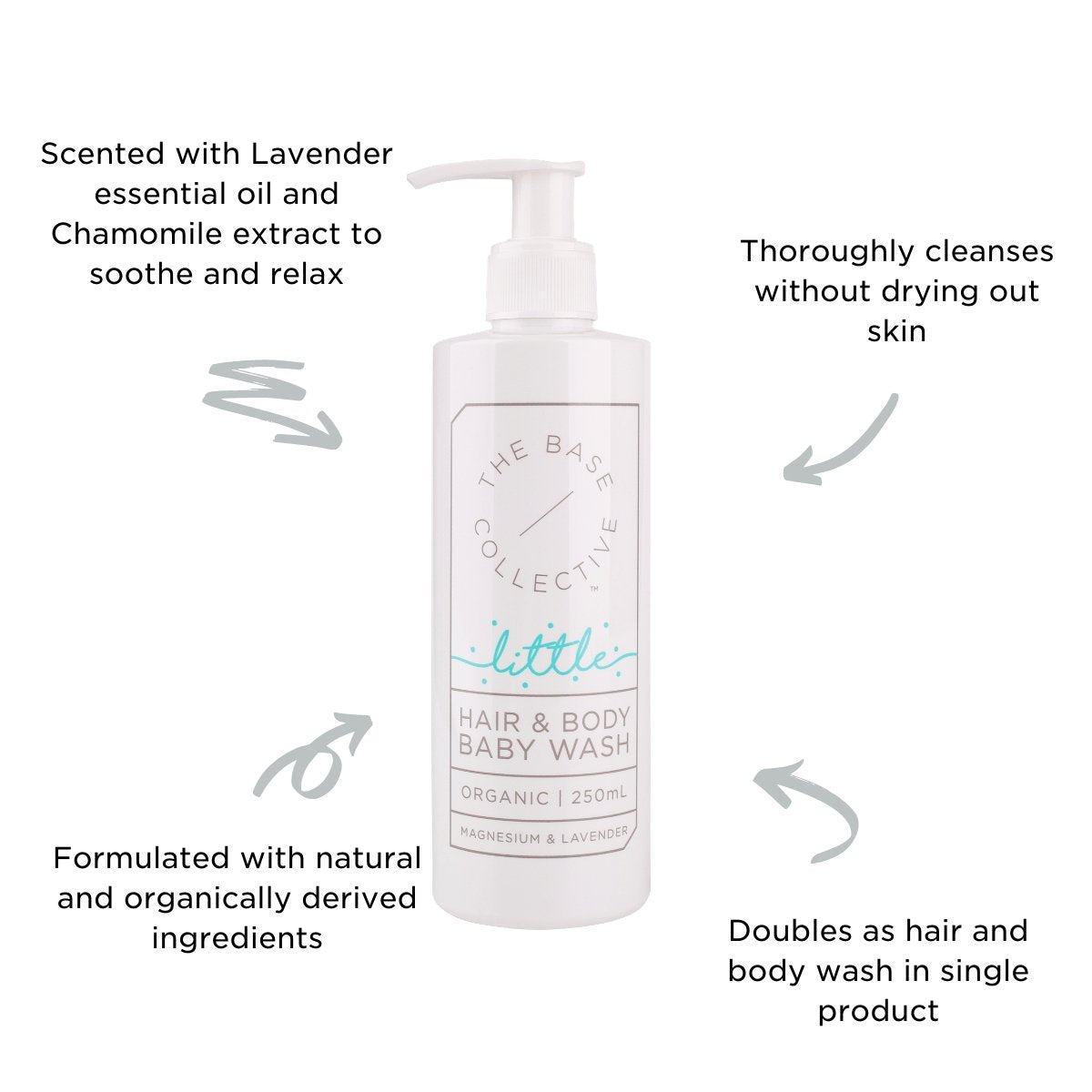 Bulk Little by TBC Magnesium & Lavender Hair + Body Wash 250ml x 12-The Base Collective-stride